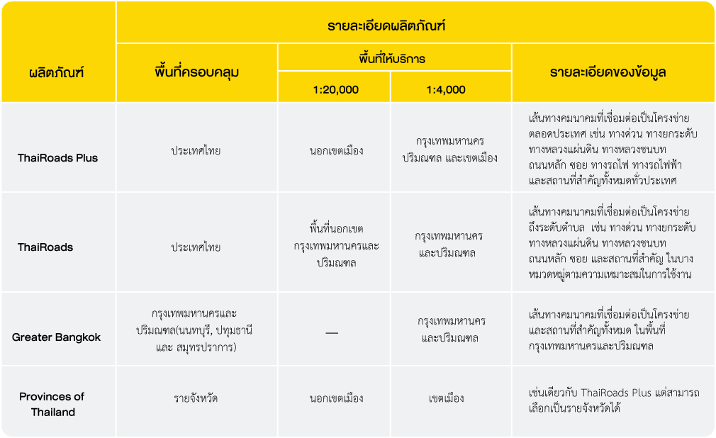 Asset-4@2x