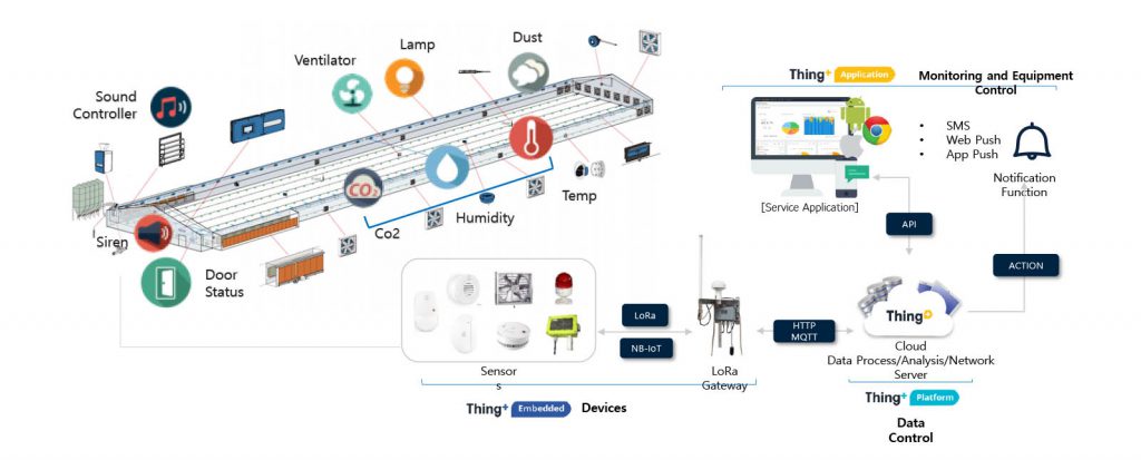 PowerPoint Presentation