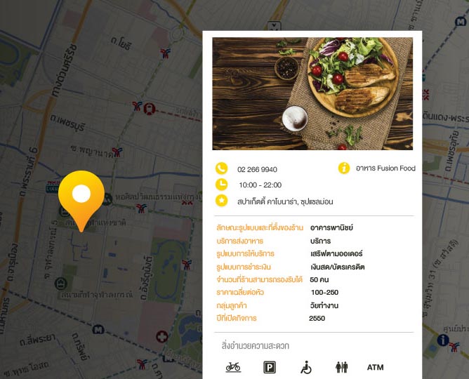onlineMap_Dynamic content