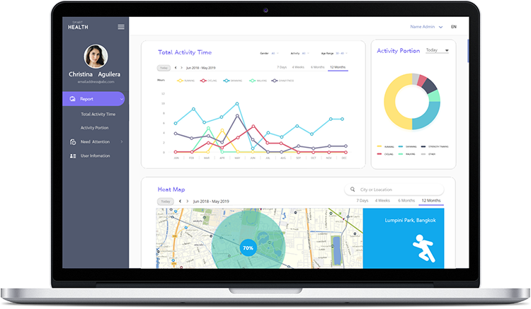 Web Admin Health