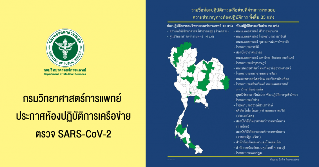ตรวจโรค COVID-19