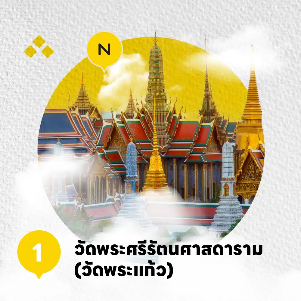 ไหว้พระกับ NOSTRA Map ด้วยข้อมูลแผนที่ แผนที่ประเทศไทย ที่วัดพระศรีรัตนศาสดาราม (วัดพระแก้ว)