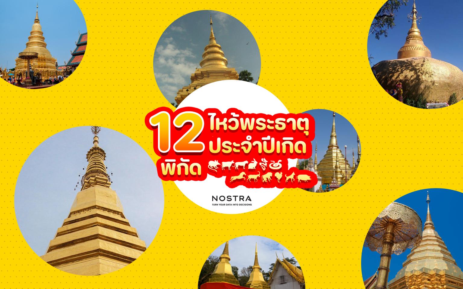 NOSTRA Map ข้อมูลแผนที่ประเทศไทย พาไหว้พระธาตุประจำปีเกิด