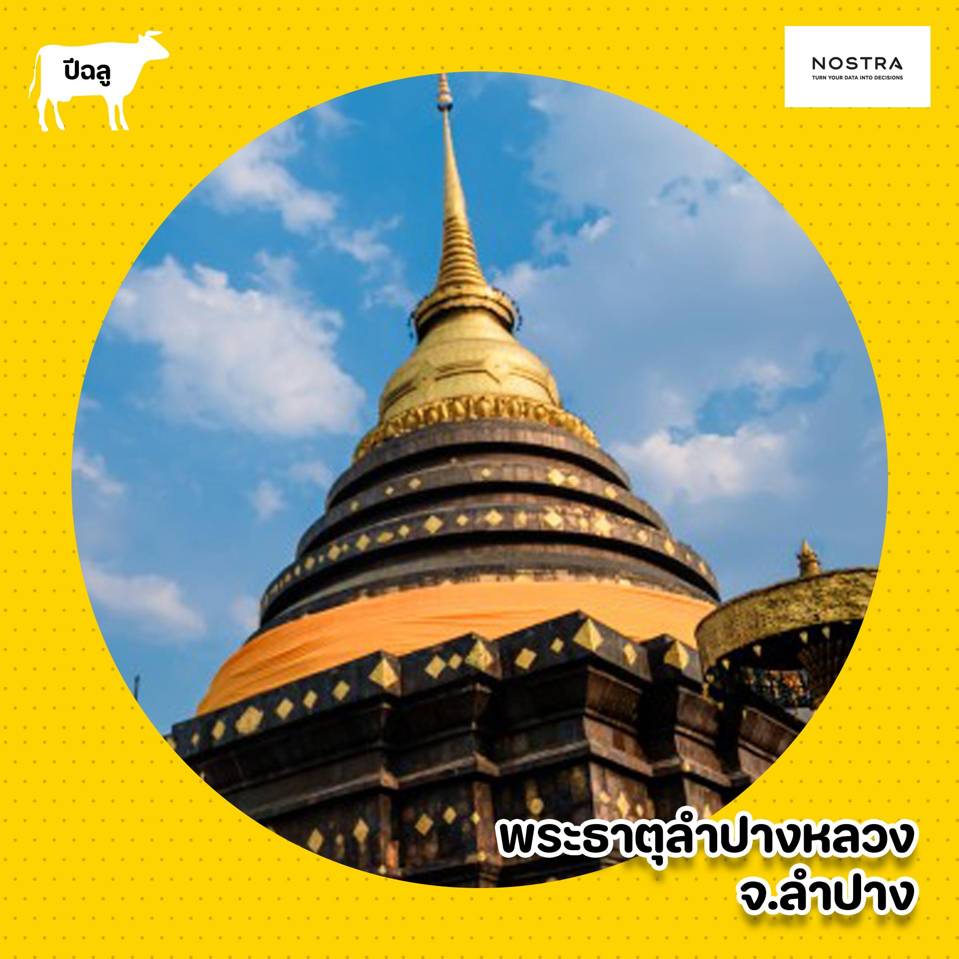 ปีฉลู พระธาตุลำปางหลวง ลำปาง
