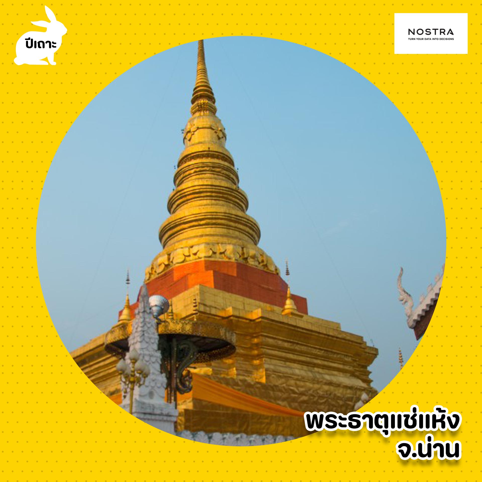 ปีเถาะ พระธาตุแช่แห้ง น่าน