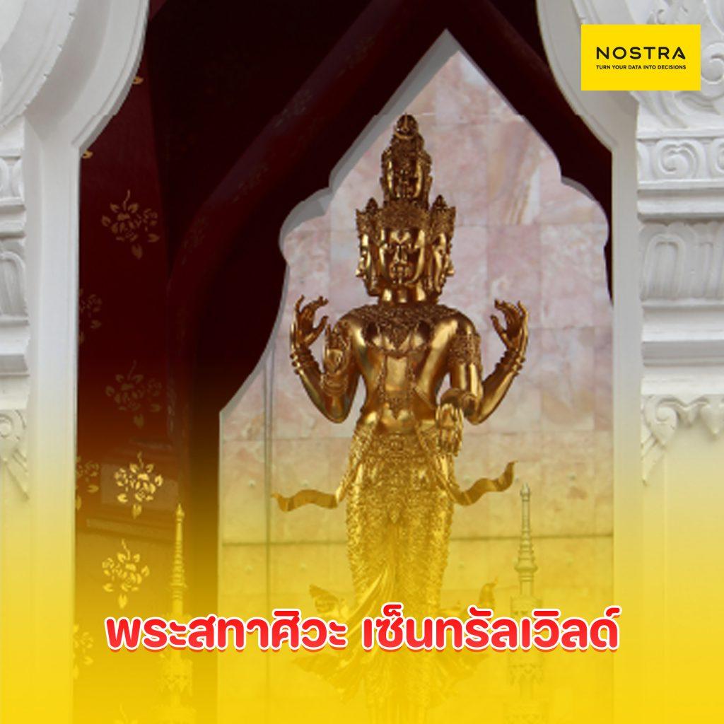 แผนที่ นำทาง พระสทาศิวะ เซ็นทรัลเวิลด์