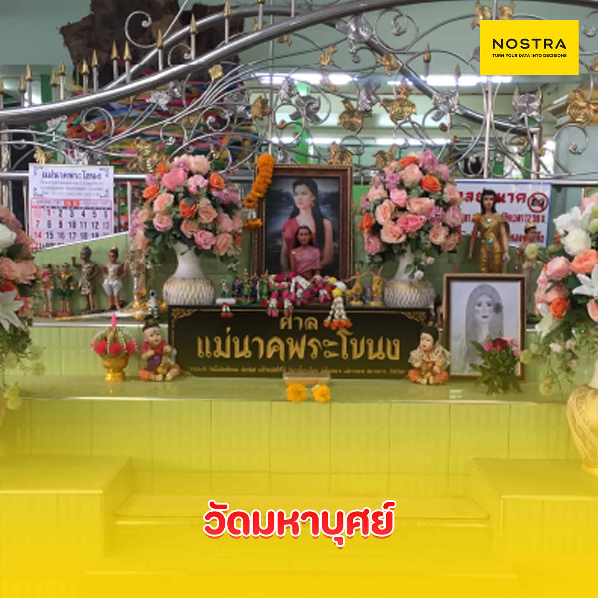 แผนที่ นำทาง วัดมหาบุศย์