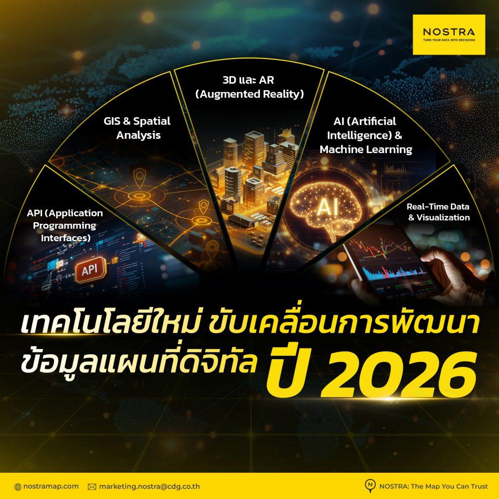 Technology trend 2026 ส่งผลต่อ การพัฒนาข้อมูลแผนที่ดิจิตอล NOSTRA Map